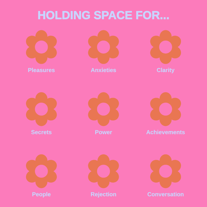 HOLDING SPACE FOR... Pleasures Anxieties Clarity Secrets Power Achievements People Rejection Conversation