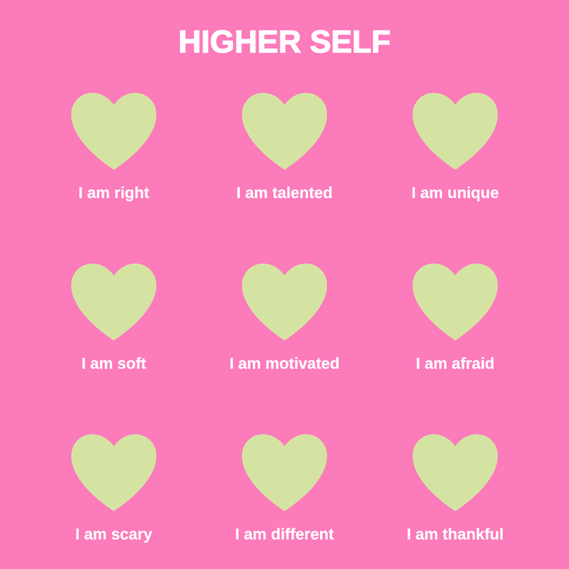 HIGHER SELF I am right I am talented I am unique I am soft I am motivated I am afraid I am scary I am different I am thankful